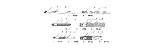 FF40-2FF40PH-2y~оETFE^늾|